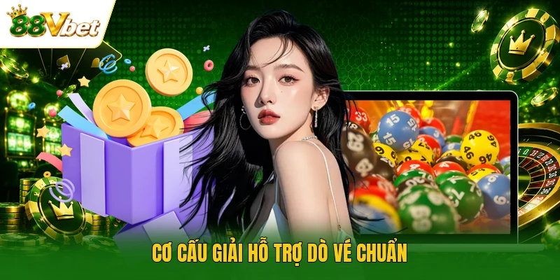 Cơ cấu giải hỗ trợ dò vé chuẩn.